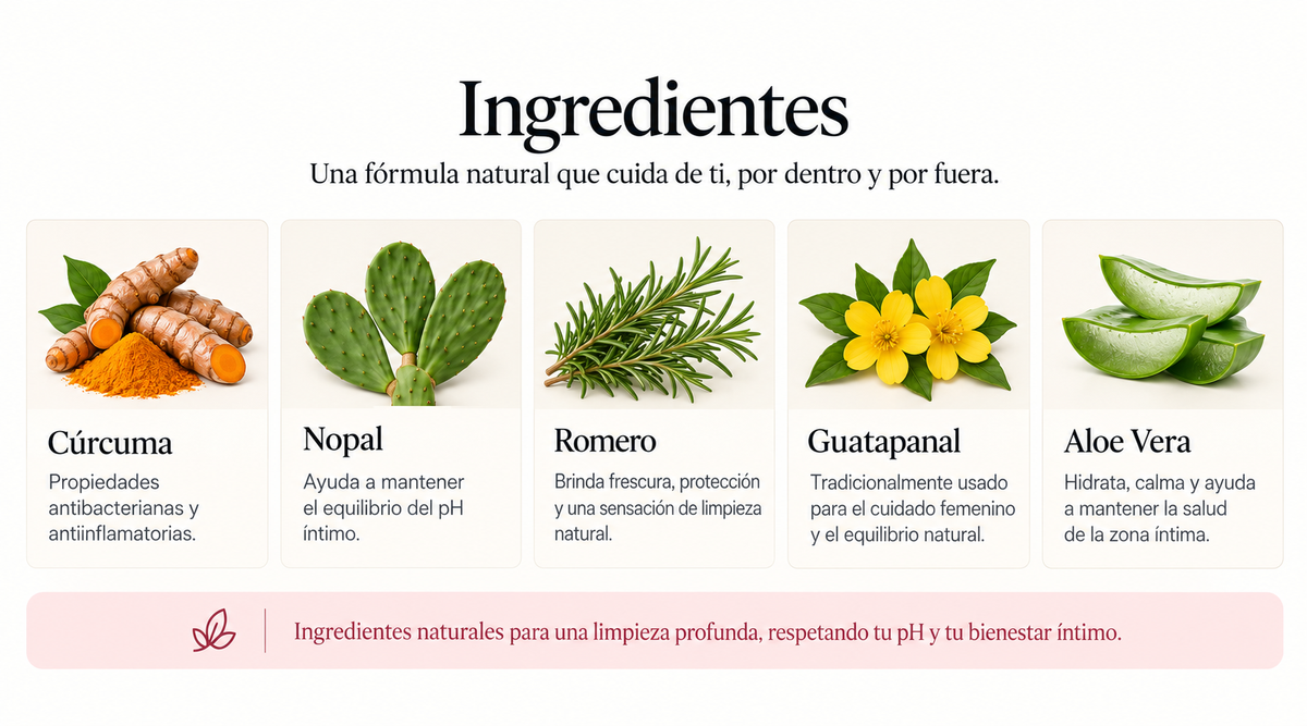 Naturalvagi USA bienestar íntimo femenino