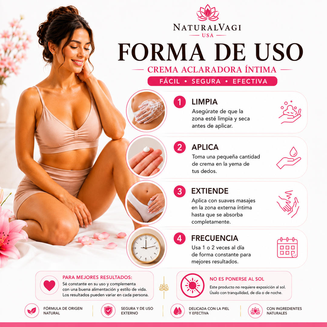 Forma de uso