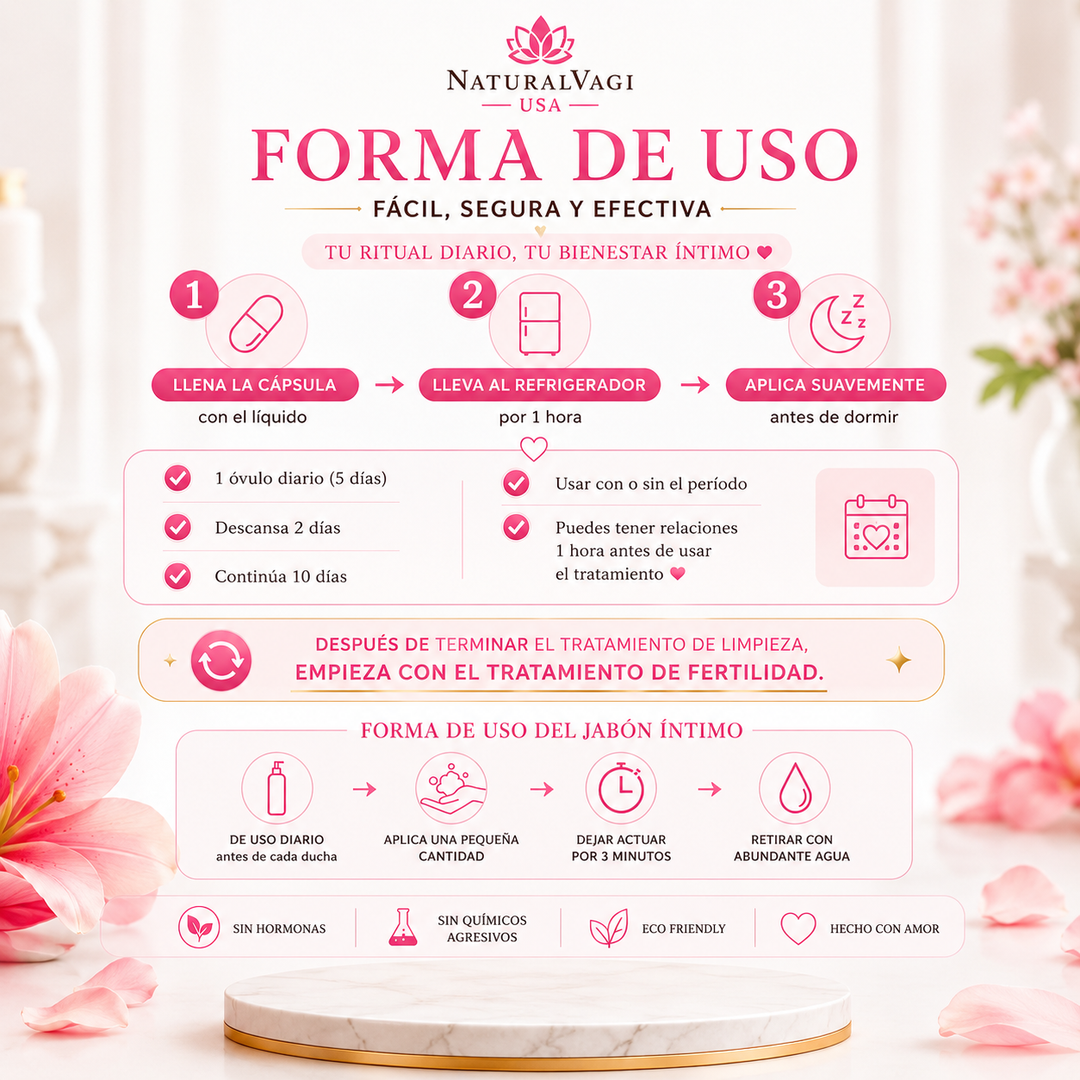 Forma de uso